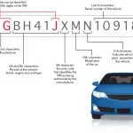 Key Code + Cutting