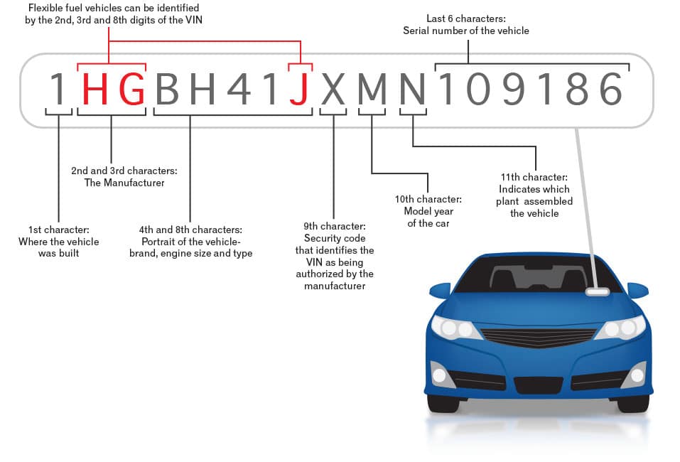 key-code-cutting-replacement-car-keys-keycardservices-ltd